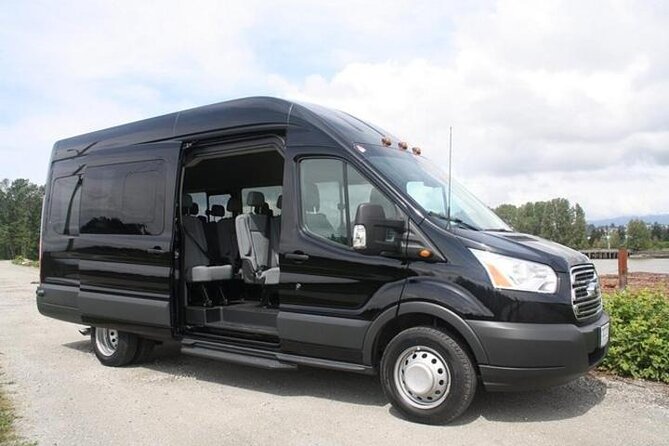 San Francisco Airport SFO Round Trip Transfer to San Francisco - Return trip planning: the same system, reversed