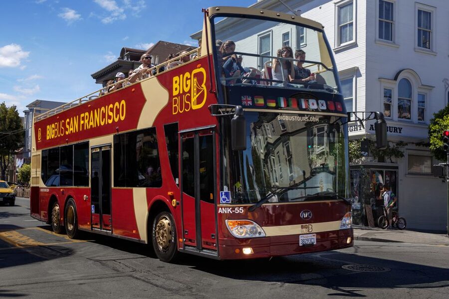 San Francisco: Go City All-Inclusive Pass 30+ Attractions - Big stops for waterfront days: Aquarium, Exploratorium, and the USS Pampanito