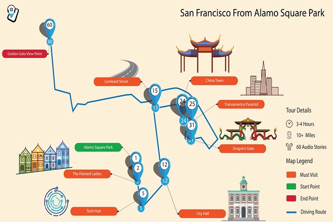San Francisco Self-Guided Audio Drive: Explore at Your Own Pace - Coit Tower and the housing reality behind the views