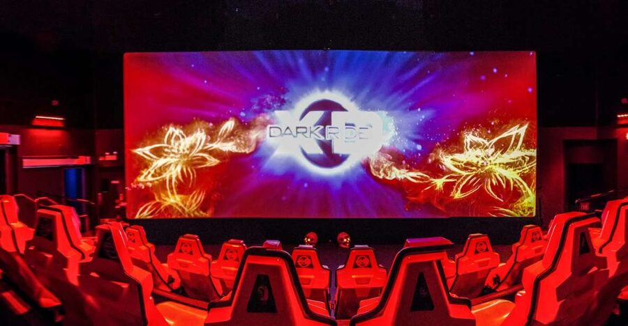 San Francisco: The Flyer & 7D Experience Combo - Key highlights at a glance